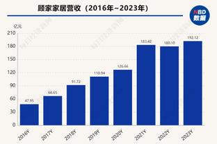 攻防俱佳！德里克-怀特下半场17分 全场贡献19分4板8助4断1帽